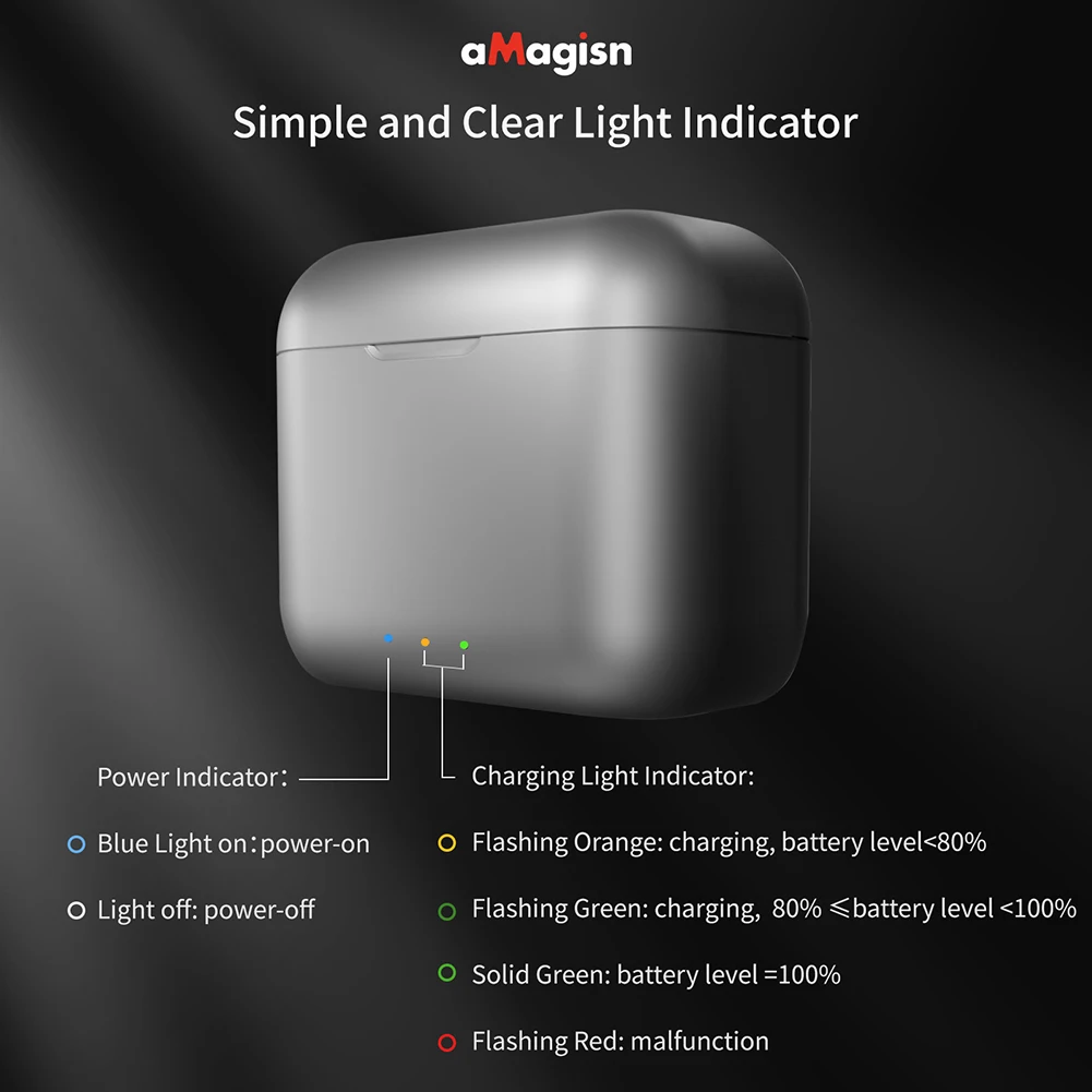 Portable Fast Charg…