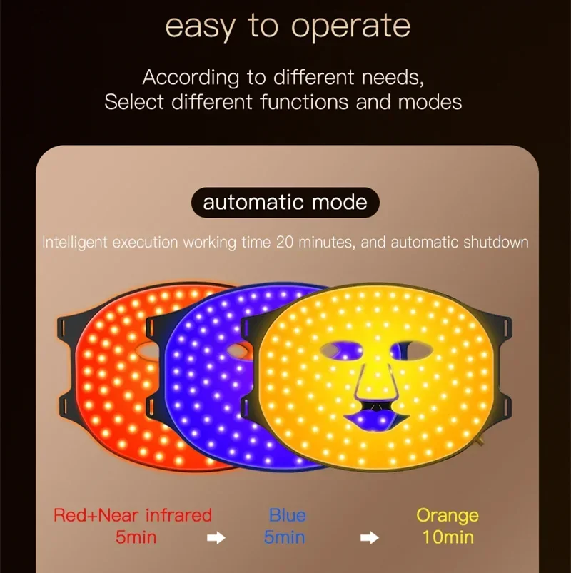 Infrarot-Rot, Blau, Gelb, 4 Farben, Lichttherapie, Anti-Aging-Photon-Verjüngung, flexible LED-Gesichtsmaske aus weichem Silikon