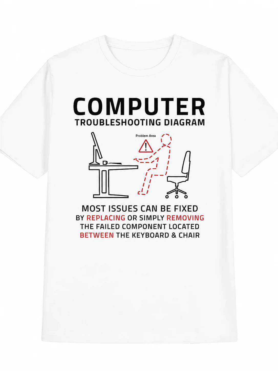 Funny Computer Troubleshooting Diagram IT Tech Joke Print T-shirt Men and Women Cotton Programmer Nerd Graphic Short Sleeve Tees