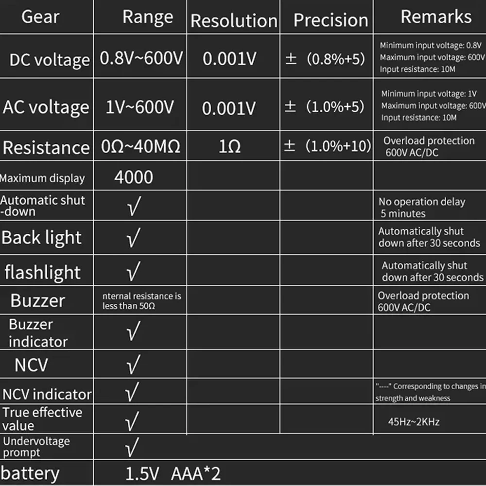

NJTY 4000 Counts Mini Digital Multimeter Smart AC/DC Voltage Ohm Tester with NCV Function Portable Electrician Measuring Tool