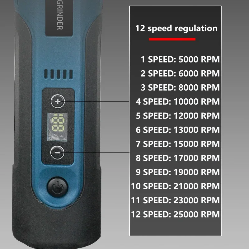 Portable Industrial Grade Electric Mill Blue 7.4V High Power Lithium Battery Rechargeable Direct Grinding Polishing Instrument