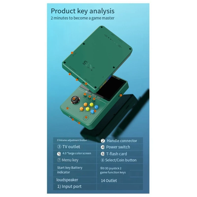 Imagem -02 - Portable x5 Console de Videogame 4.0 Polegadas 640x480 Pixels Presente para Crianças