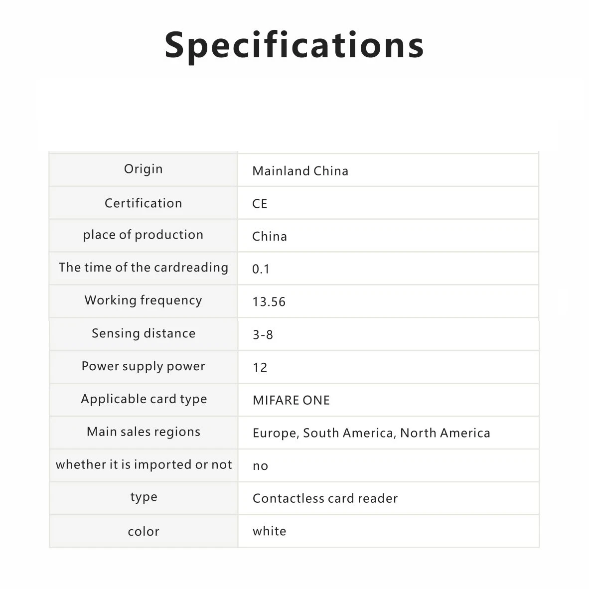 ACR122U RFID IC Smartcard-Leser Kontaktloser Schreiber Kopierer Duplikator Beschreibbarer NFC USB S50 13,56 MHz M1 Kartenkopierer – Detail 1