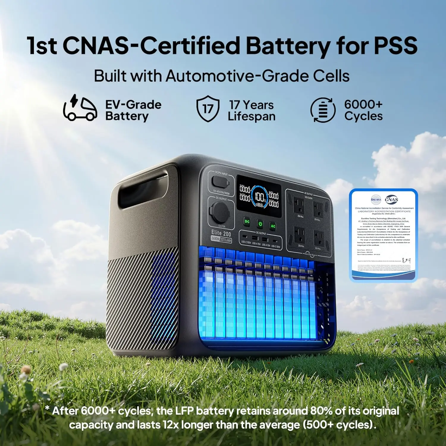 

Portable Power Station 2073.6Wh LFP 4 2600W AC 3900W 50Min Solar Camping Emergency, Custom