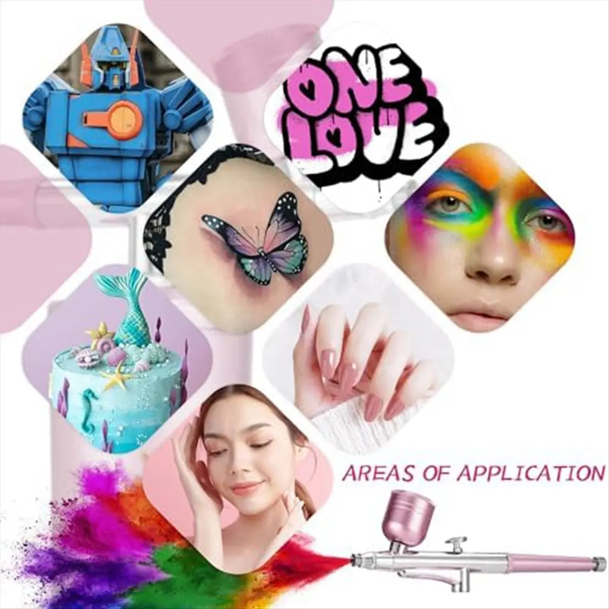 BHBL Airbrush KIT Cordless Rechargeable Compressor Airbrush Set, Automatically Handles Model Painting, Nails, Makeup A