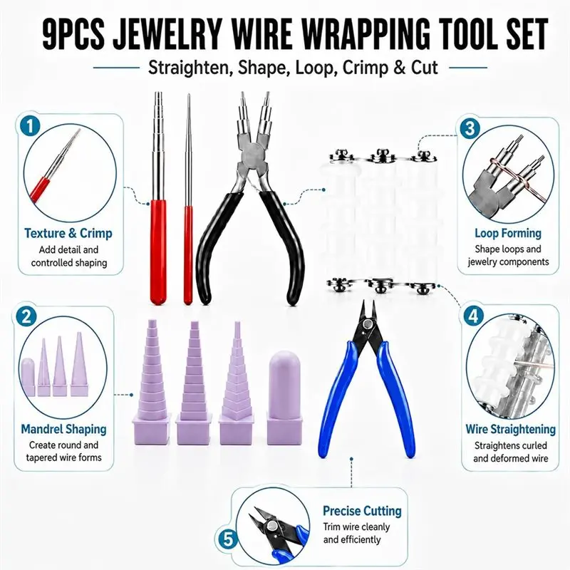WCS-Wire Jig Wire Wrapping Wire Straightener Coil Jig Tool Quilling Tool Paper Crimper Jaw Pliers Cutting Tweezers Jump