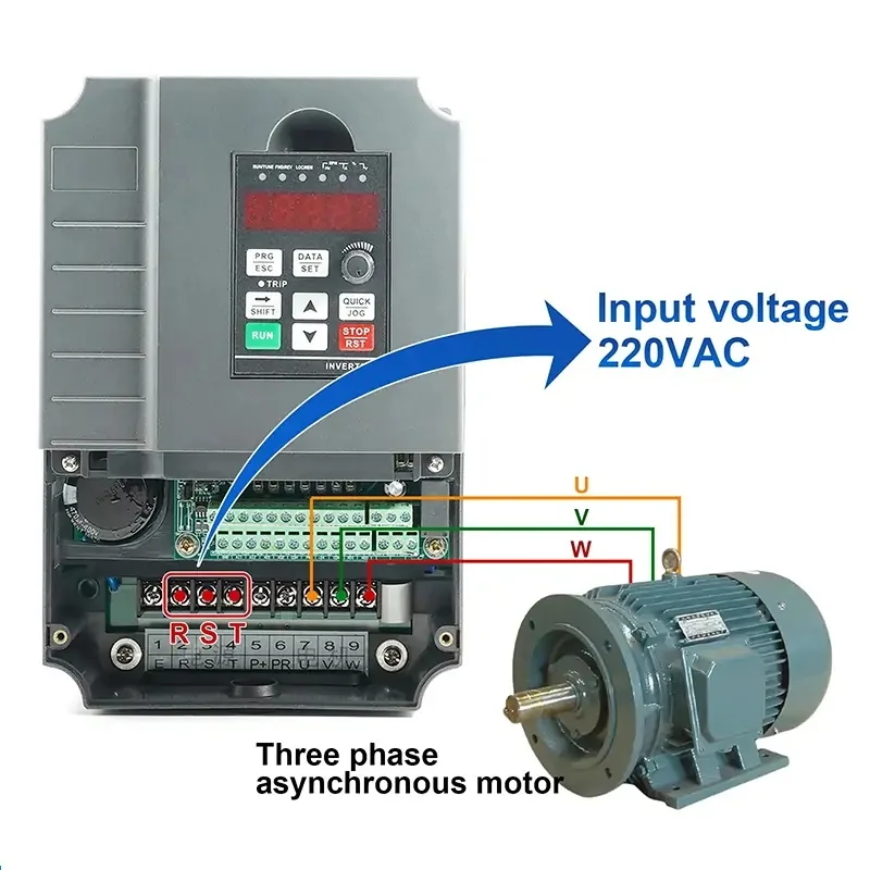 Imagem -04 - Conversor de Freqüência Huanyang ac Drive Inversor Vfd 0.75kw 1.5kw 2.2kw 3.0kw 4.0kw 5.5kw 7.5kw 110v 220v 380v