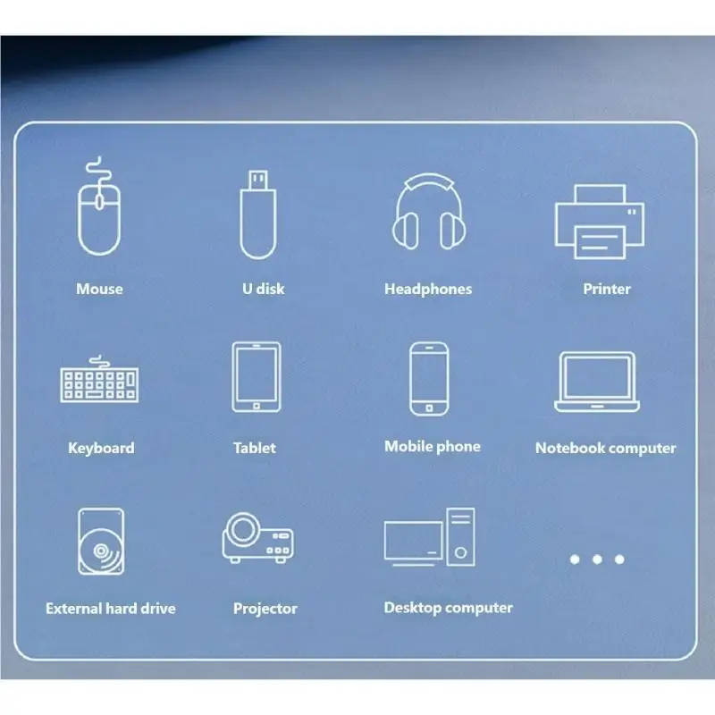 

Эффективные многопортовые концентраторы USB C 652F с видеовыходом 8K. PD100W. Возможность зарядки и подключения периферийных