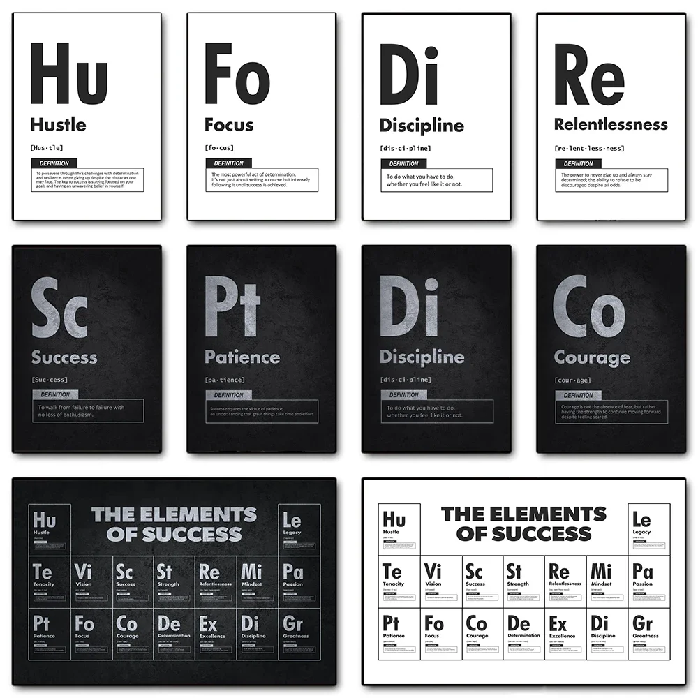 The Elements Of Success Canvas Painting Wall Art Excellence Focus Mindset Quotes Text Poster Prints For Living Room Home Decor