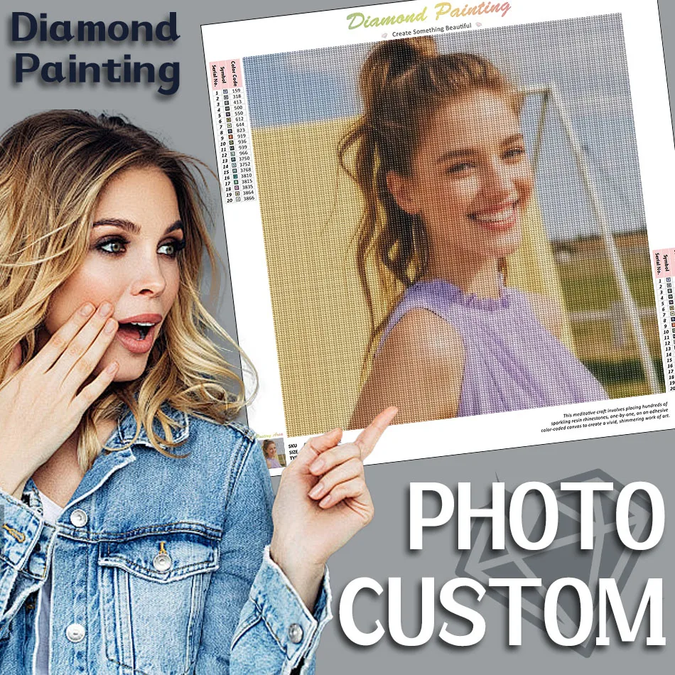 

PhotoCustom Full Square/Round Photo Custom Diamond Painting Home Wall Decor Create Your Own Diamond Painting Landscape Family Ph