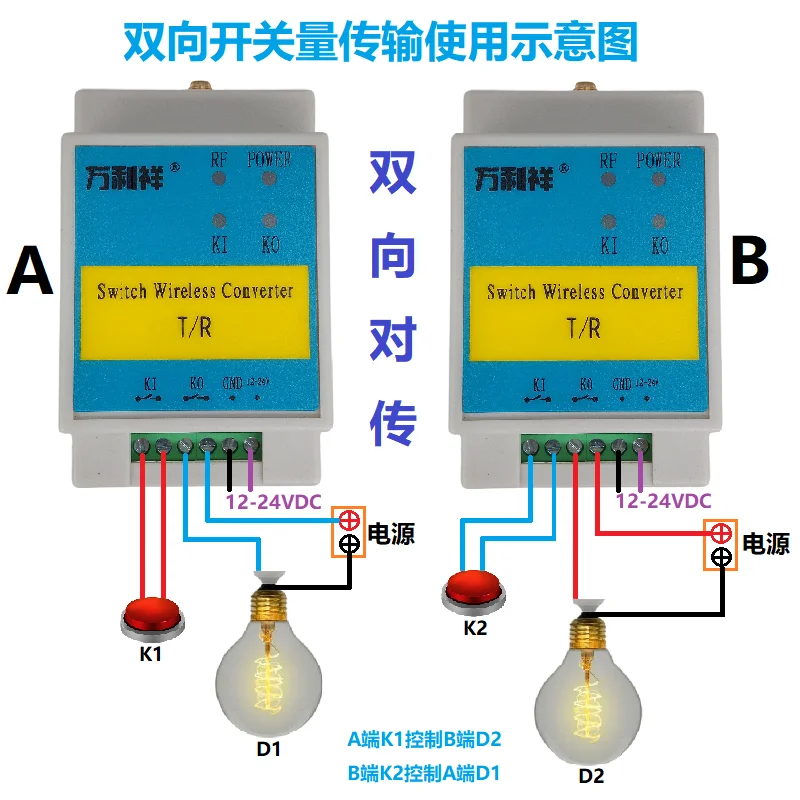 Modulo di trasmissione del volume di commutazione wireless industriale Ricetrasmettitore remoto Pompa remota Canale Freno PLC Feedback bidirezionale