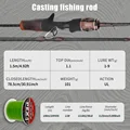 casting-1.5m