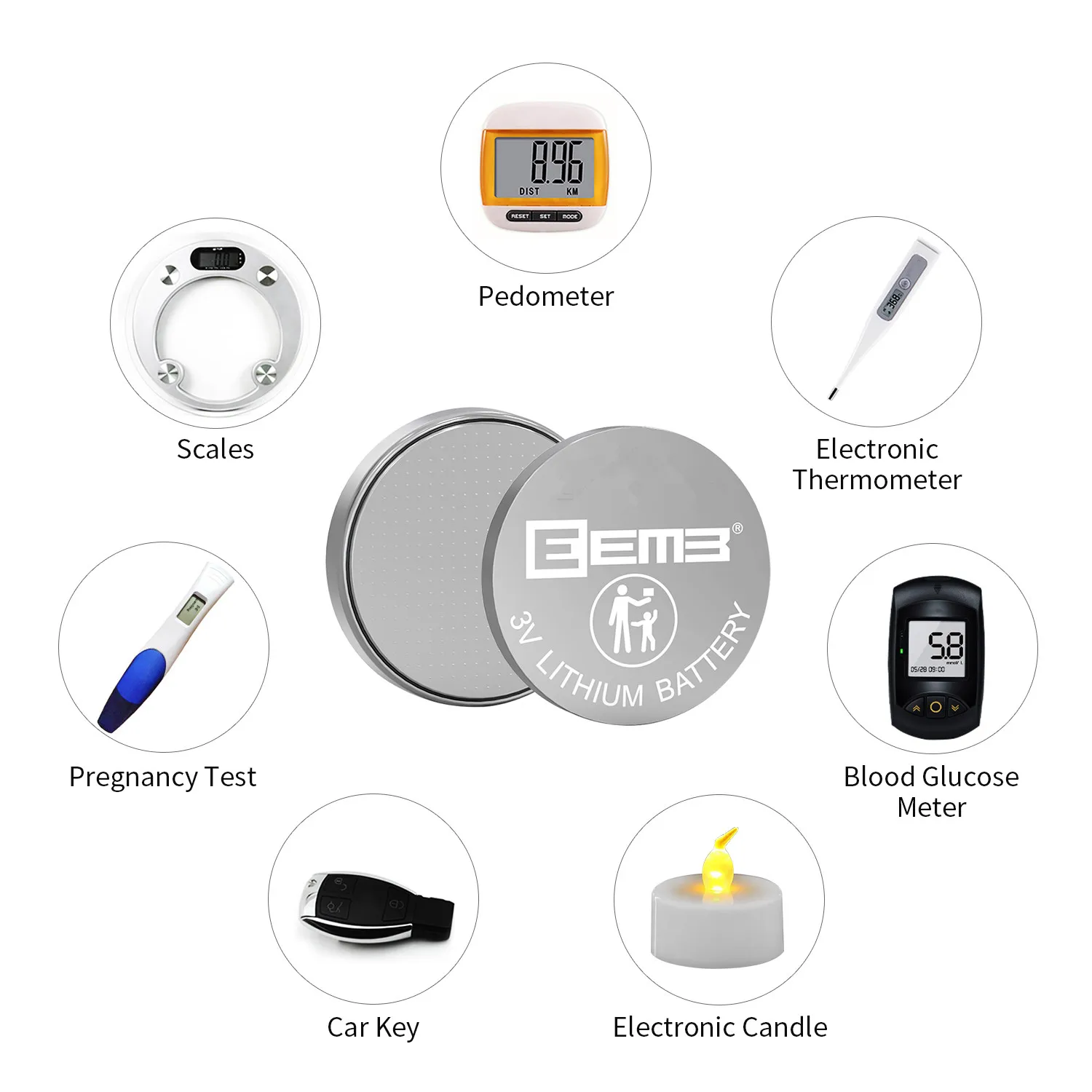 EEMB Cr2025 3V 150mah Lithium Coin Cell Battery