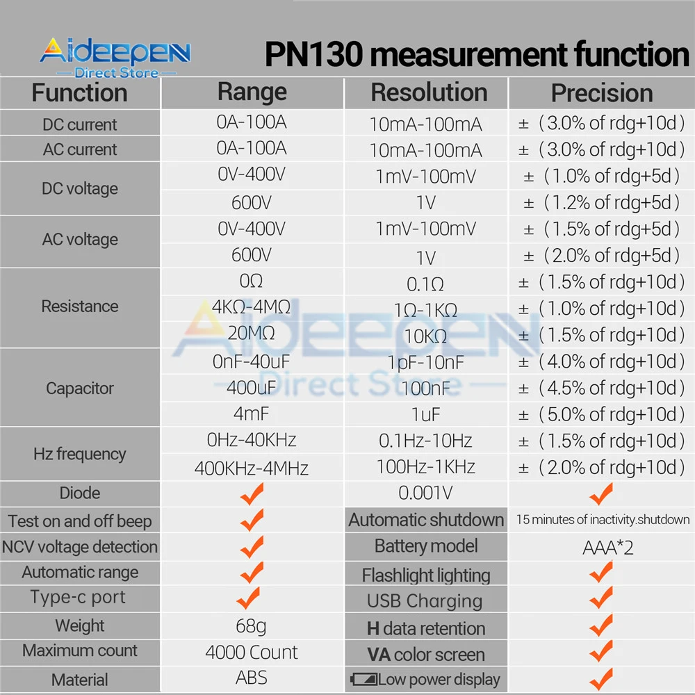 PN130 U-shaped Clamp Meter Built-in lithium Battery Pliers Tester AC/DC Voltage Current Tools with USB Charge Type-c Cable