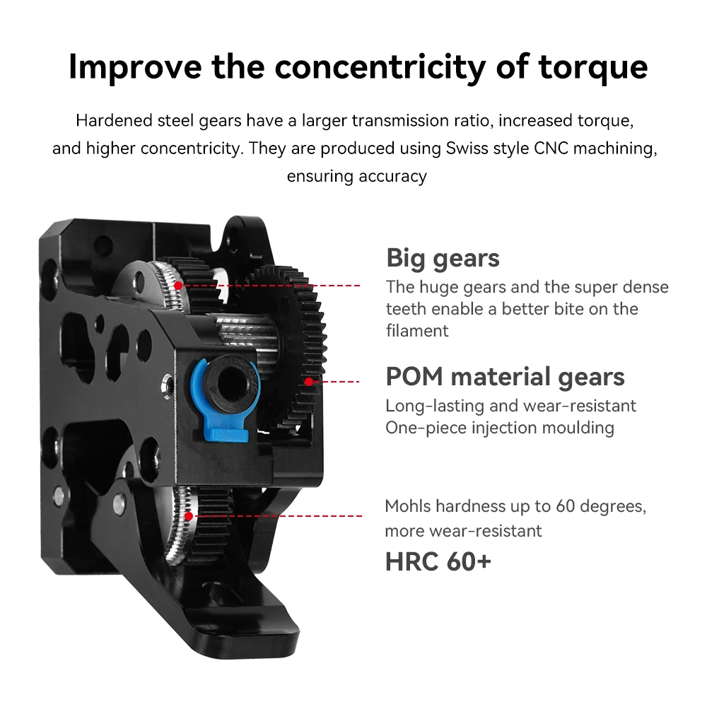 Pour HGX extrudeuse jeu d'engrenages en acier trempé VORON double engrenage extrudeuse HGX-LITE-extrudeuse en acier trempé réducteur