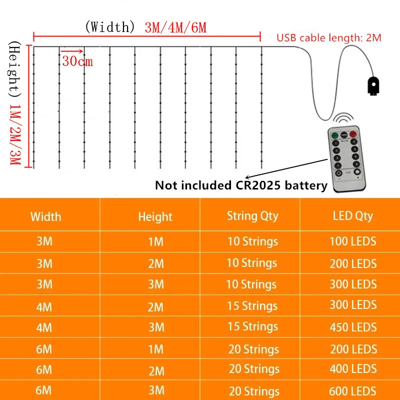 Cortina LED String Lights com controle remoto, USB Plug-in, decoração de Natal, luzes de festa, feriado, casamento, interior, quarto, casa