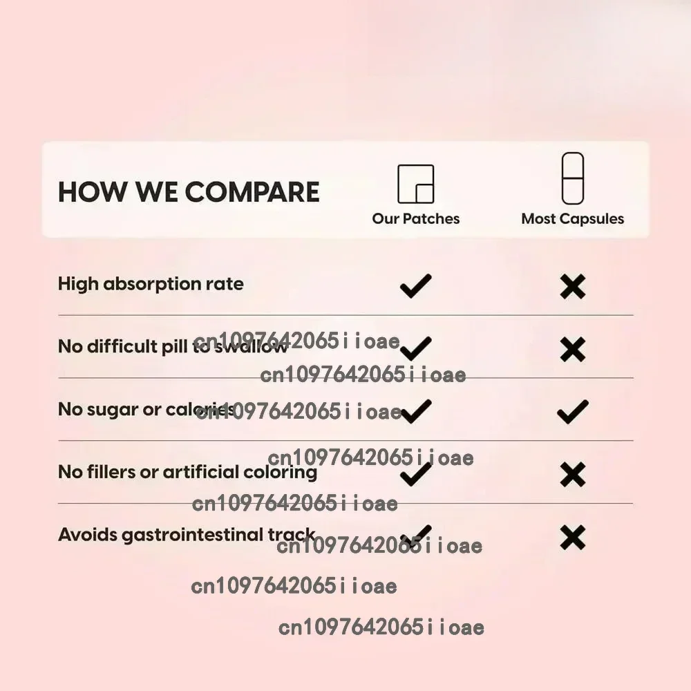 Parches Transdermicos Resveratrol Absorción Mejorada para Salud Celular y Cognitiva 30 Parches