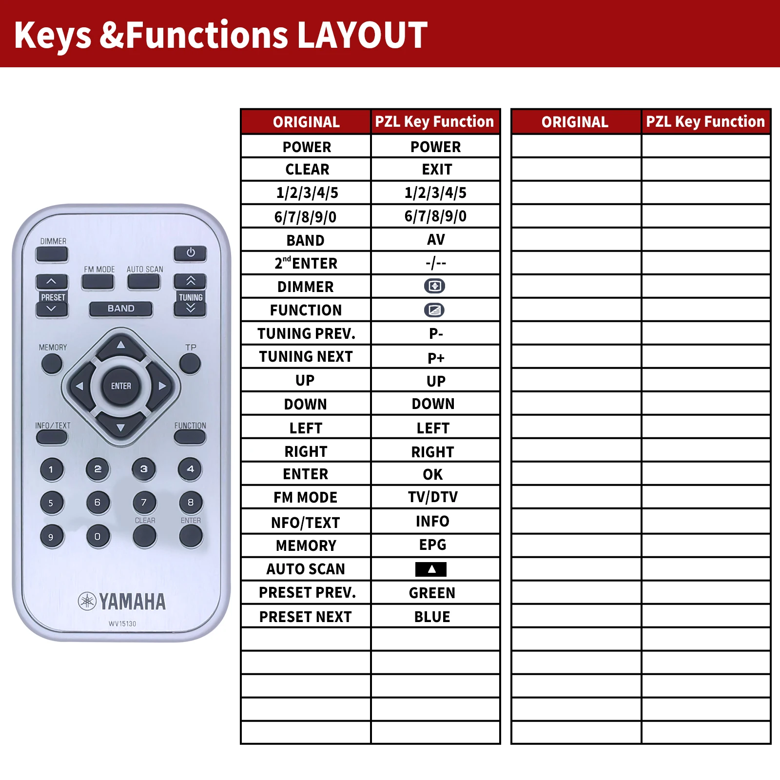 Remote control WV15140 WV15130 for YAMAHA TD500