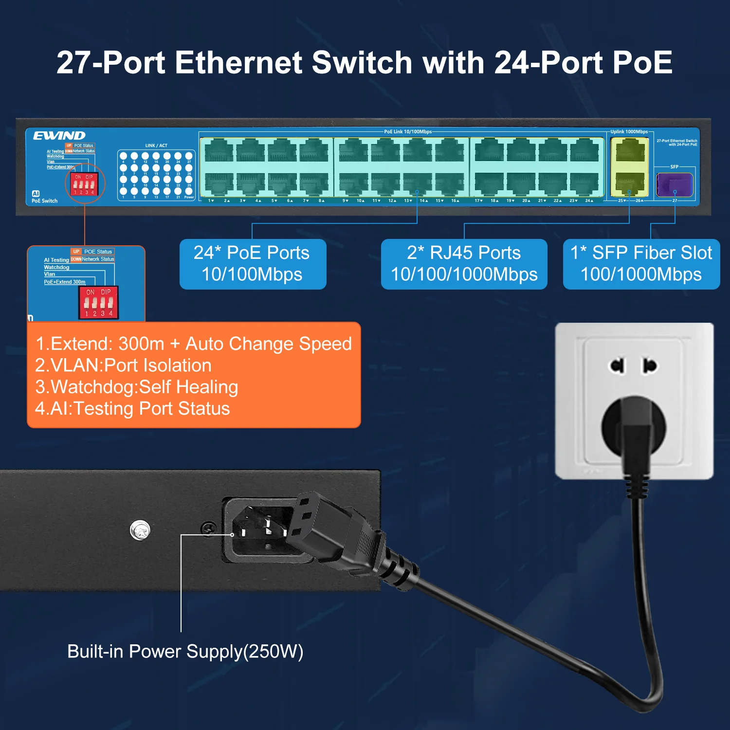 27-Port Network Switch with 16-Megaibt PoE and 2-Port Gigabit Ethernet RJ45 Copper and 1-SFP Uplink Plug and Play for IP camera