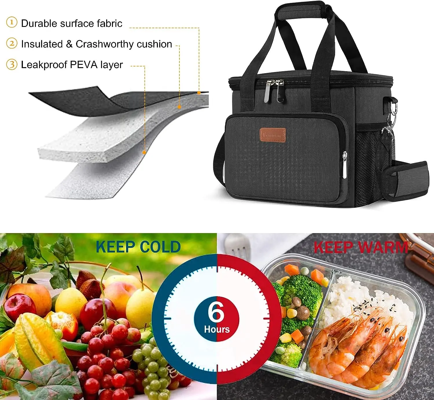 Femuar Lunch Bags for Women/Men, Insulated Lunch Bag for Work Office Picnic - Lunch Cooler Bag Leakproof Lunch Box with Adjustab