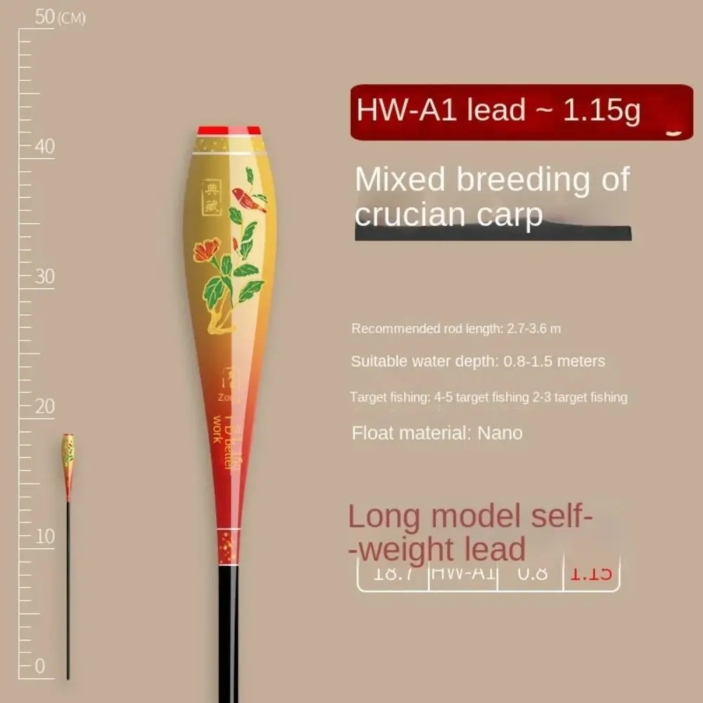 2 قطعة يطفو الصيد جزء داخلي مركب نانو البلاستيك Bobbers مع البلاستيك Bobbers الصيد يطفو الجسم ملحقات صيد سمك ﻿