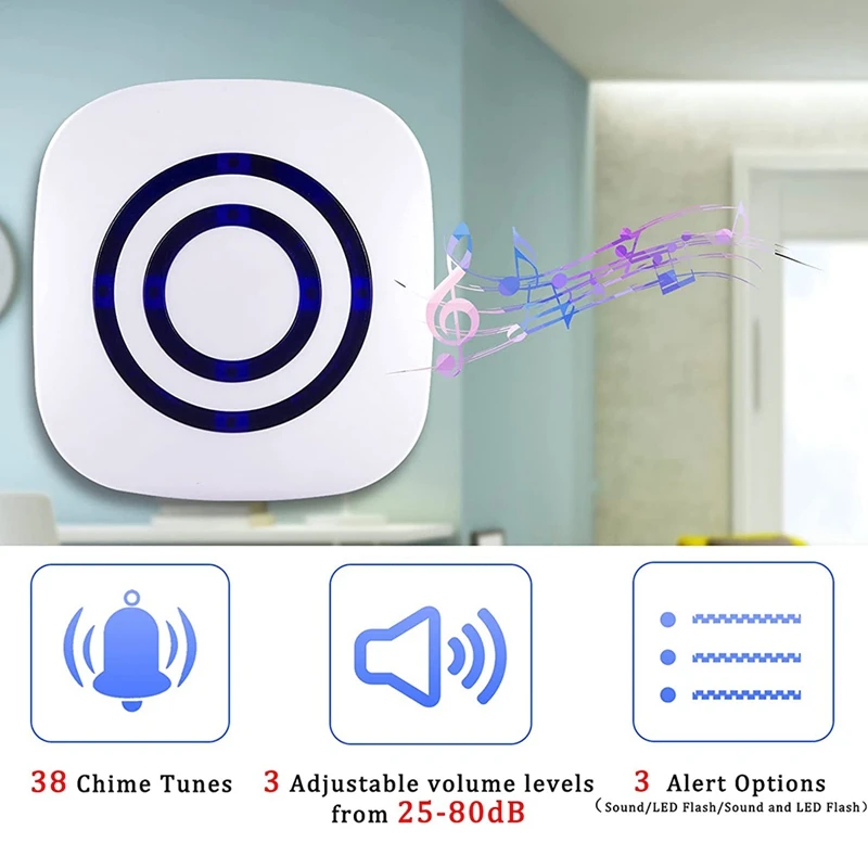 ABXF-Motion Sensor Alarm System, Wireless Home Security Driveway Alarm ในร่ม, PIR Motion Detector Alert 2 เซ็นเซอร์ US Plug