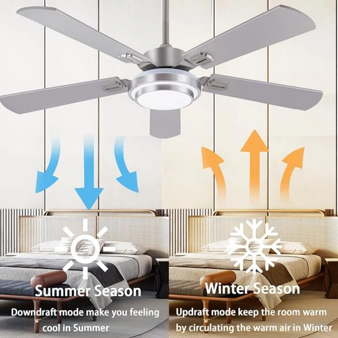 85-265V Stainless Steel Ceiling Fan Lightmodern Electric Fan Ceiling Light LED Remote Control Ceiling Fan Light 110V 220V