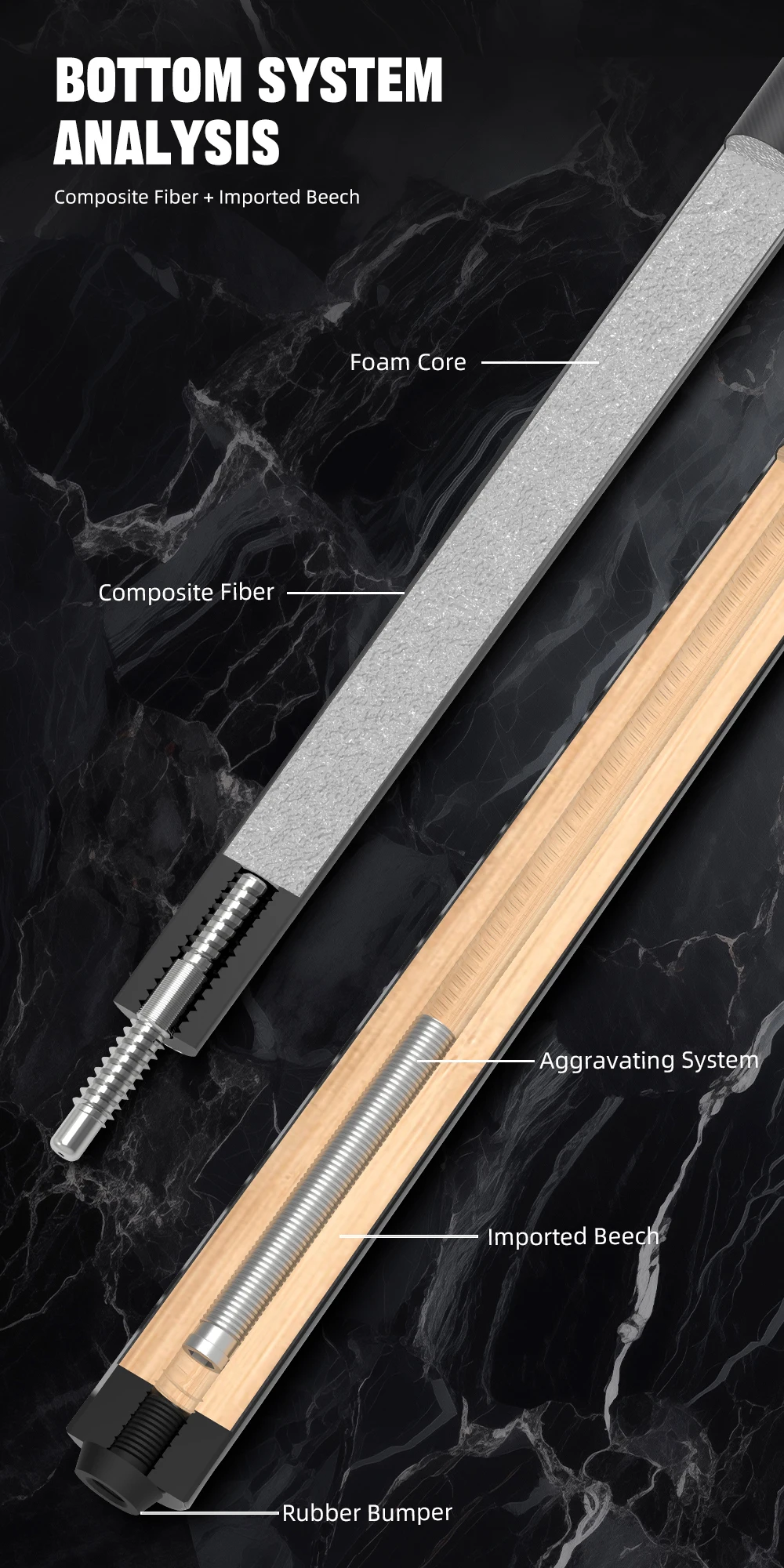 Carbonfaser-Billardqueue mit geringer Abweichung, 3D-Griff ohne Wickel, 12,5 mm 8-lagige Spitze, 3/8x8 Verbindung, 58 Zoll, 19-20 oz, Billard CRICAL – Detail 2