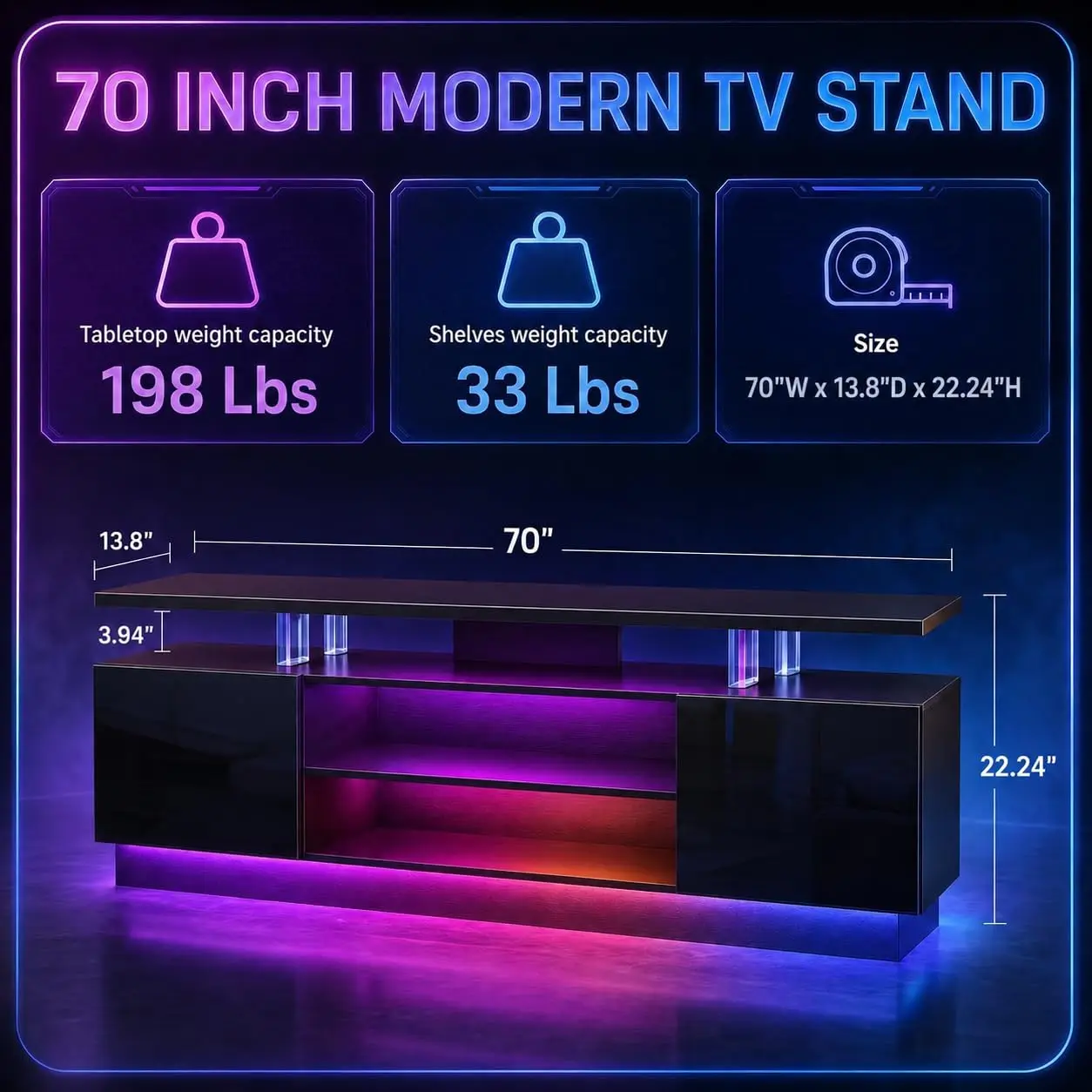70