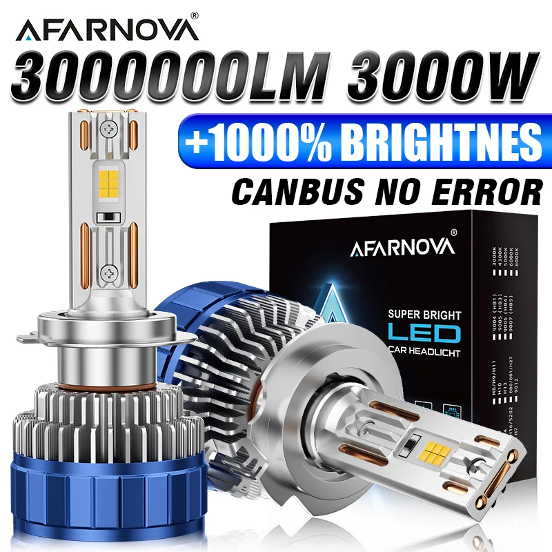 3000000LM H7 H1 Led… - image