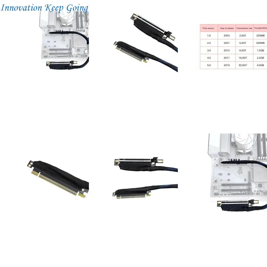 E65C Optimized PCIe 5.0 X16 GPU Extension Wire 270 Degree Right Exit Braided Cable