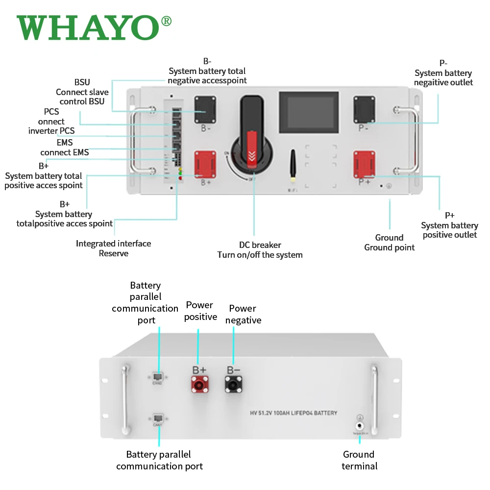 High Voltage Rack-mounted Lithium Battery 30kwh 40kwh 50kwh 60kwh 6500 Cycles with UL Certification