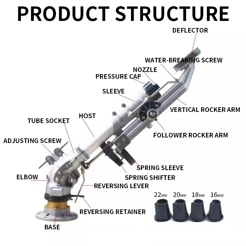 ปืนฉีดพ่นแบบก้านหมุน DLS50T 20-45 °   มุมพินช์สำหรับการชลประทานทางการเกษตร การกำจัดฝุ่นในอุตสาหกรรม และการกำจัดไฟฟ้าสถิต
