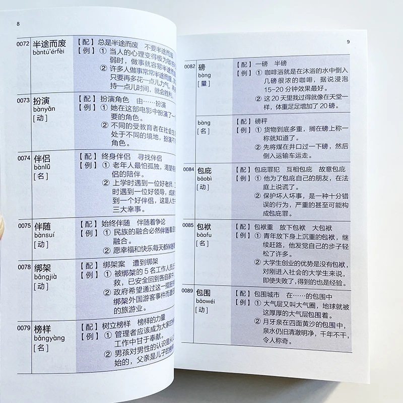 HSK-Syllabus Vocabulary Handbook, Learning Book, Grade 6, Teste chinês