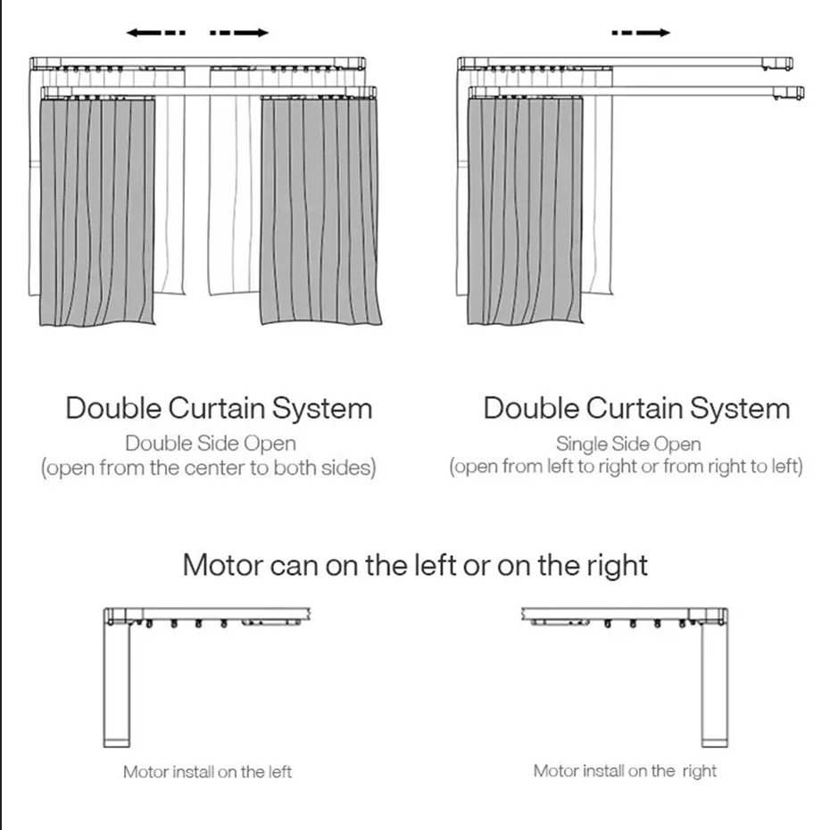 4.9M White or Black Smart Curtain Track Customized Electric Rail w The Latest Mini Tuya Shorter Curtain Motor Intelligent Set