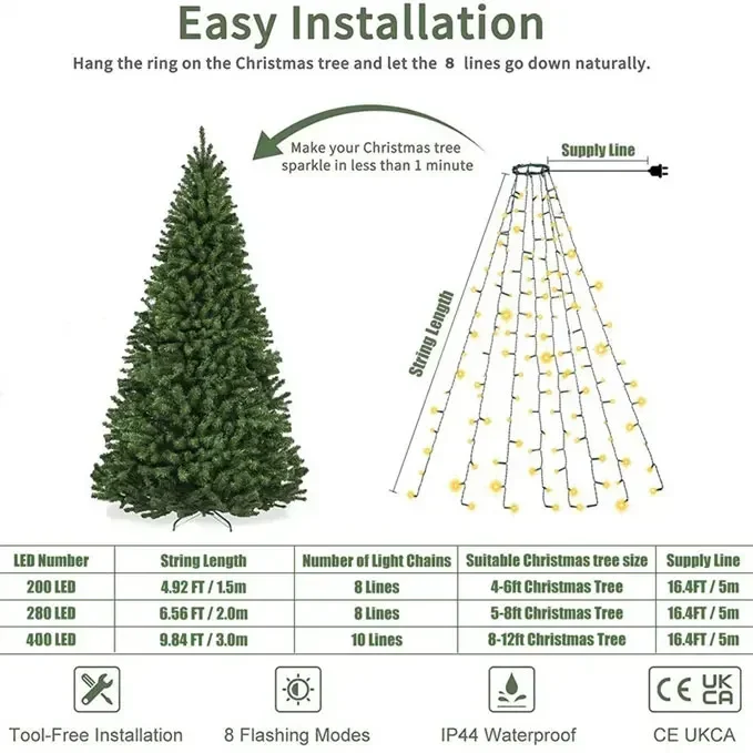 1.5M/2M/3M LED anneau arbre de noël hauts lumières décoration arbre lumières chaîne pour Patio jardin extérieur étanche cascade lumière
