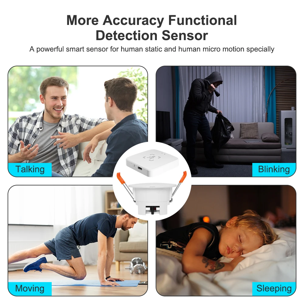 Tuya ZigBee MmWave Human Presence Sensor 24G Radar Body Motion Detector AC85~265V For Lighting Smart Home System