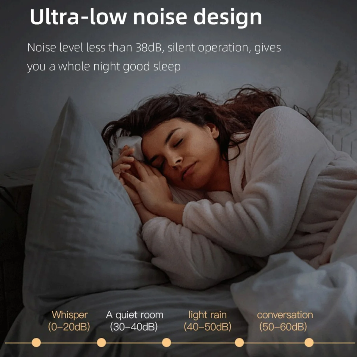 7 Color LED Aromatherapy Diffuser  Lavender Hollow Design, Ultra Quiet, Auto Shutoff for Home & Office