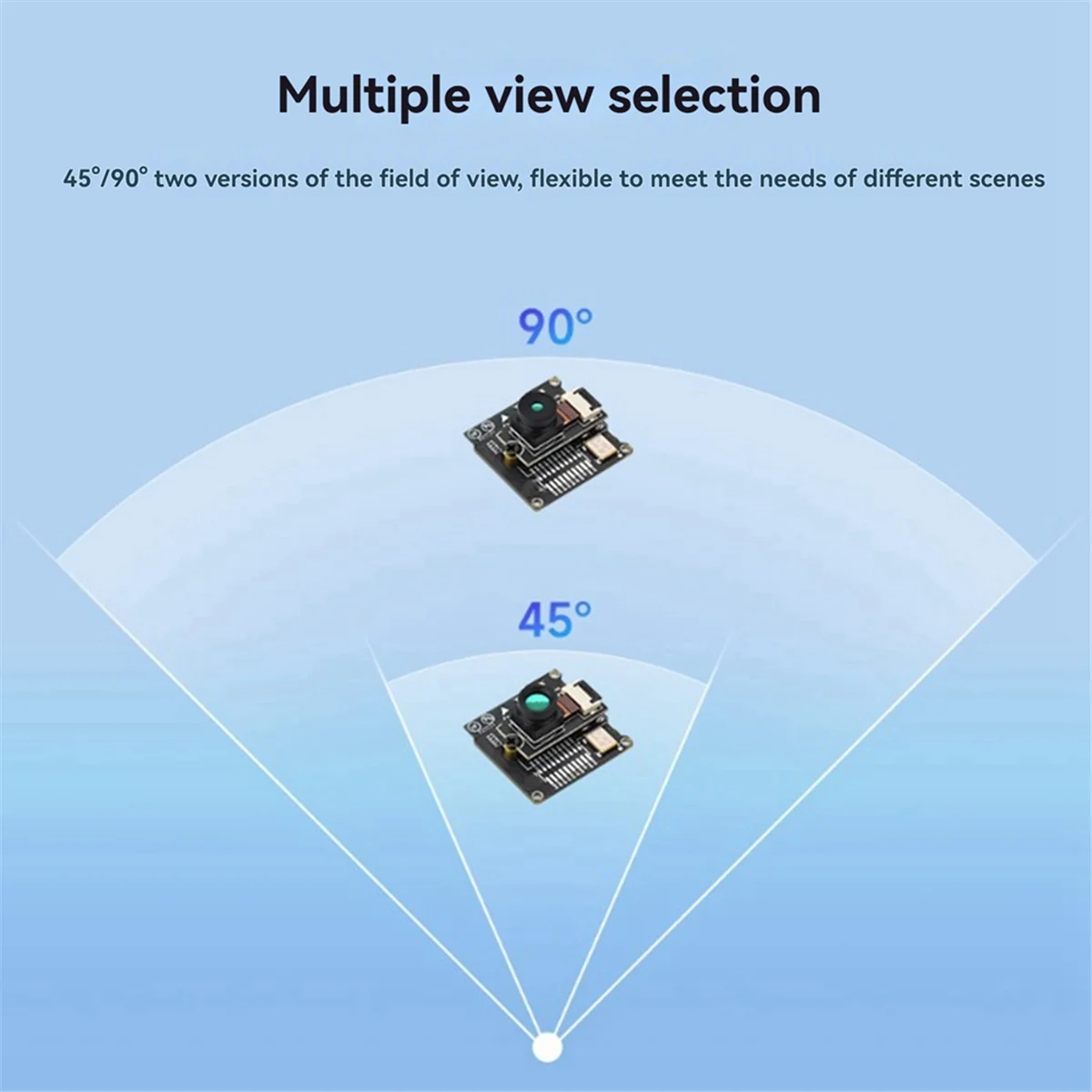 

Новая камера ESP32 Модуль ESP32-S3 Тепловизионный модуль 80x62 пикселей Инфракрасная матрица поддерживает ESP-IDF 45 ° Поле зрения