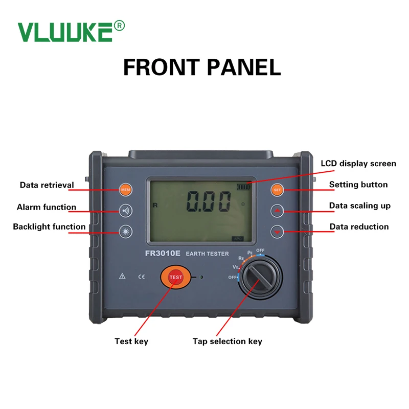 VLUUKE FR3010E Ручной тестер сопротивления изоляции