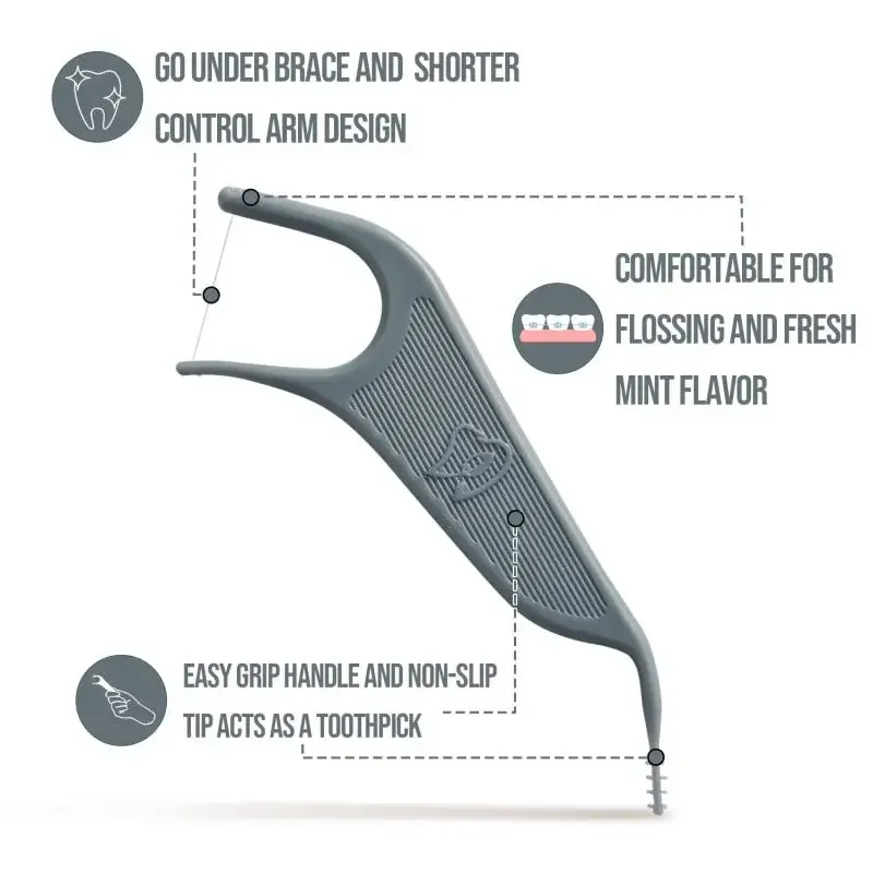 60 Stuks Orthodontische Flossers Voor Bretels Ortho Dental Floss Picks Tandenstoker Floss Interdentale Tanden Cleaner Voor Volwassenen & Kinderen
