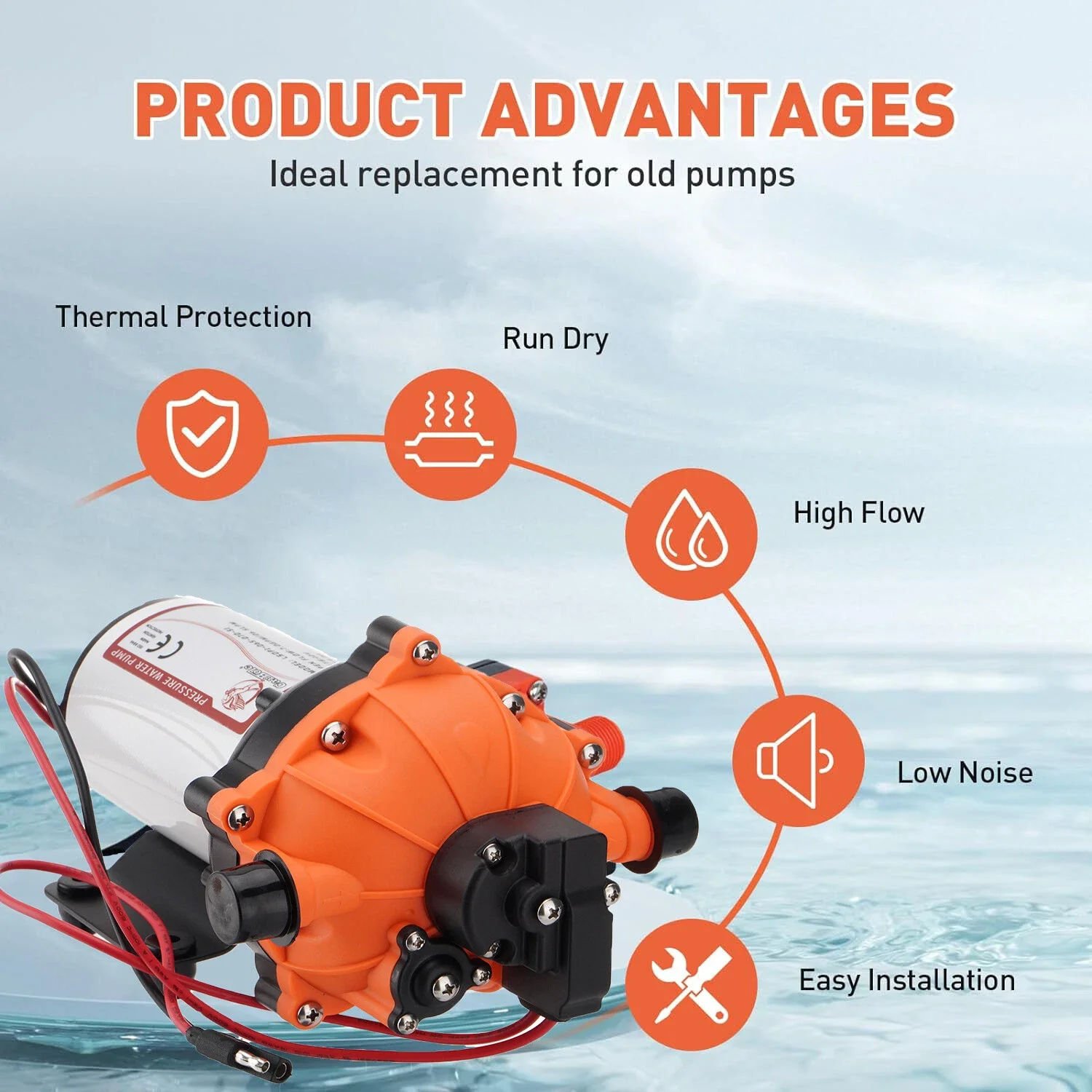 Carbole Washdown سطح السفينة مجموعة مضخة غسيل 165C-12V 7.0 GPM 80 PSI لقارب القافلة RV البحرية يخت M72572 #3