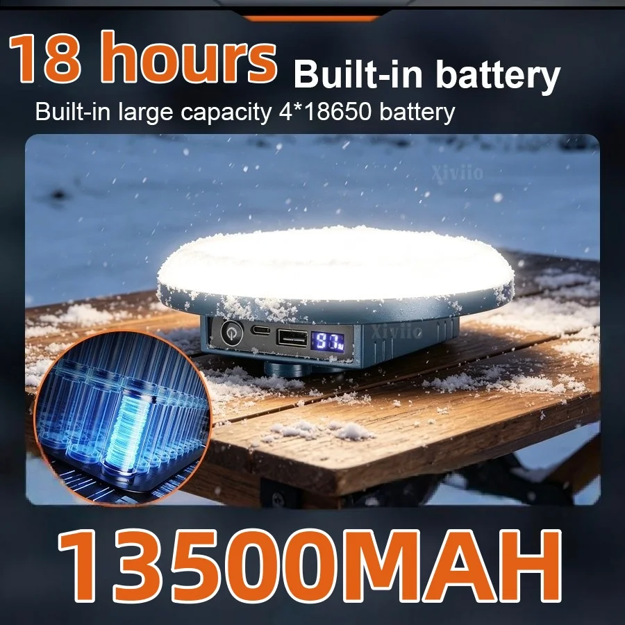 8000000LM Outdoor Camping Light Type-C Rechargeable Portable Lamp Emergency Night Market LED Camping Tent Light With Magnet Hook