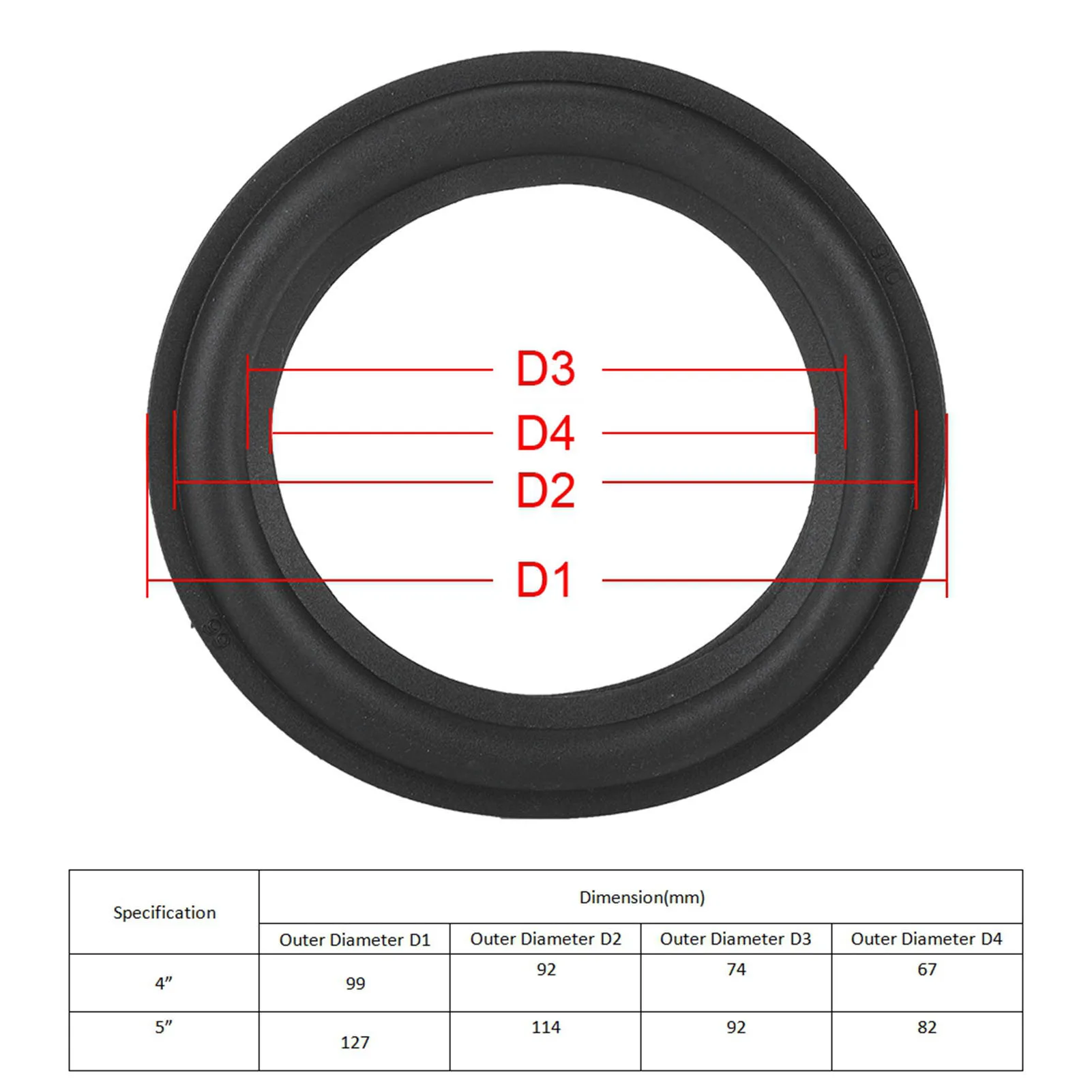 5\'\' Speaker Surround Repair Subwoofer Foam Edge Woofer Repair Part Replacement Black
