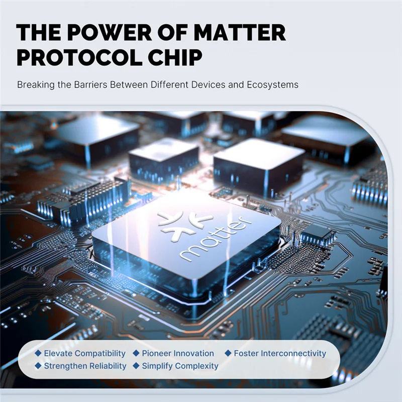 

A72T Цельная умная розетка Matter Wi-Fi Розетка 16А Таймер Монитор мощности Поддержка TUYA с для Homekit Google Home Alexa UK Plu