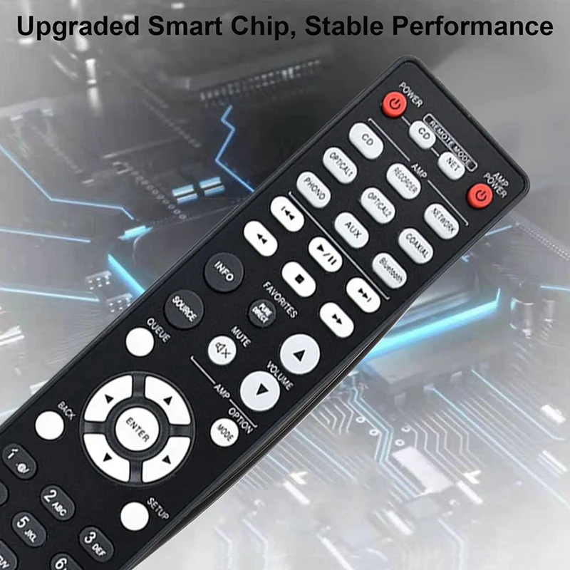 RC-1234 CD Remote Control For Denon PMA-600NE DCD-600NE Power Amplifier Remote Control Replacement