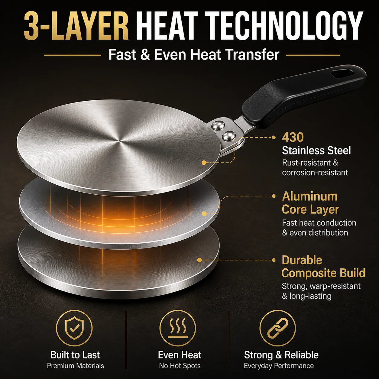 High-end Mocha Pot Heat Diffuser Plate - Ceramic Coffee Pot/Glassware Heat Conductive Disk for Induction Cooktop Outdoor