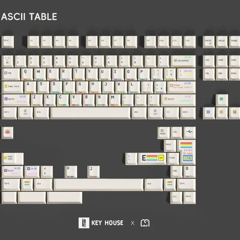 Imagem -06 - Ascii-custom Pbt Split Keycaps Teclado Tabela Lite C64 Key Caps Escultura Lateral Neo Ergo Crush80 Keycaps 17 Milímetros Ponto