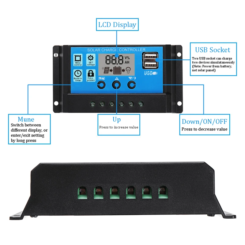 Imagem -05 - Kit de Sistema Fotovoltaico Flexível Carregador de Bateria Solar para Carro rv Barco Luz Camping Home Campista 12v 300w