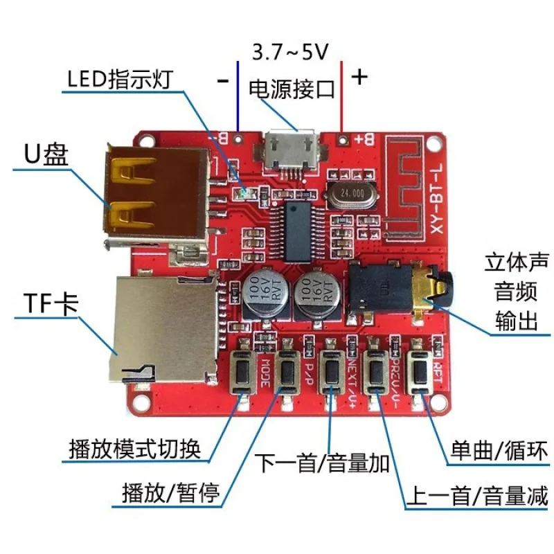 

Amplifier Board Audio Receiver Module Car Speaker Modification Decoder Boardmp3Play